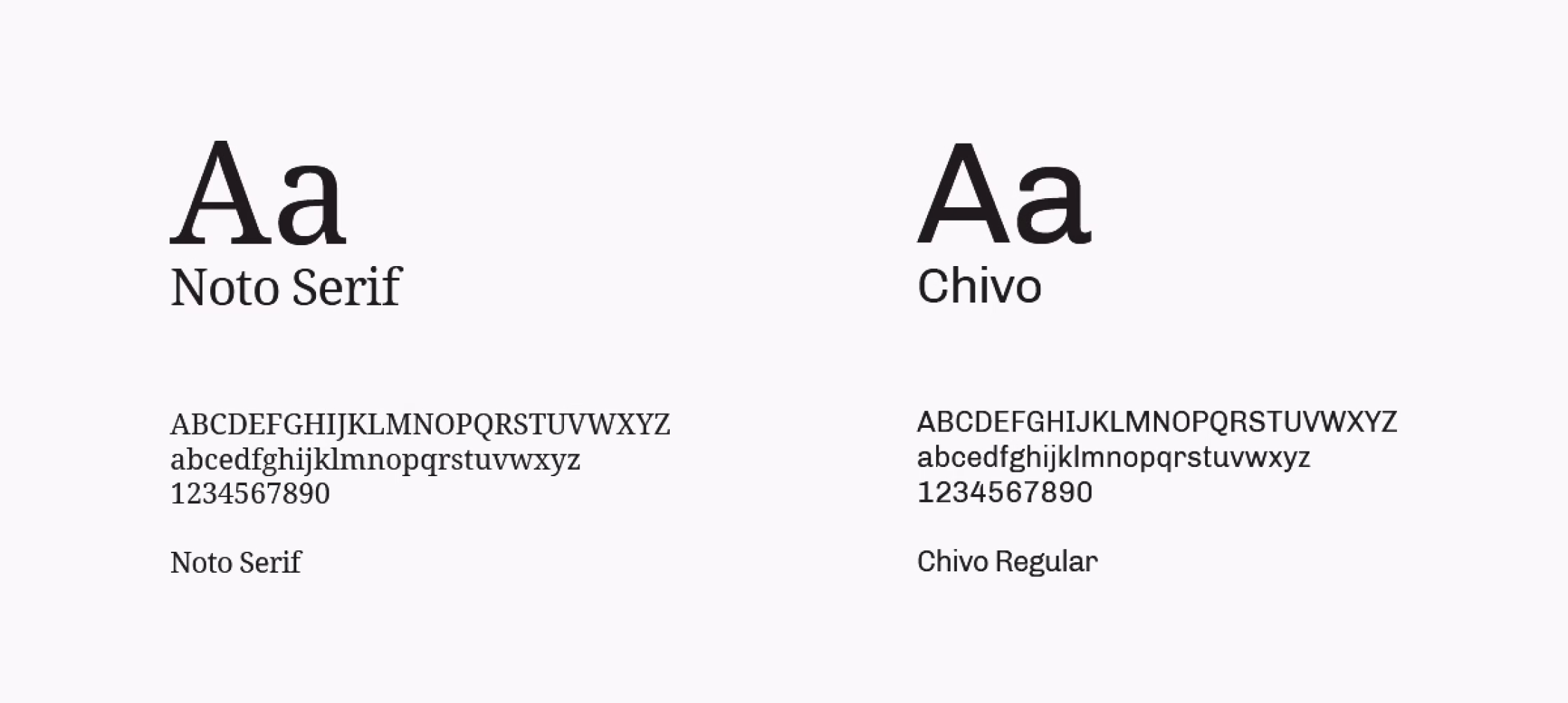 GISI brand identity typeface system, exploration grid